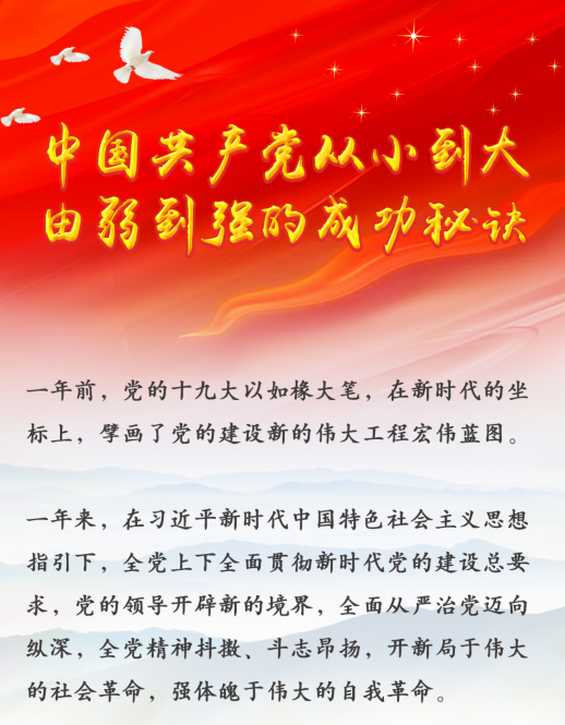 中國共產(chǎn)黨從小到大、由弱到強的成功秘訣