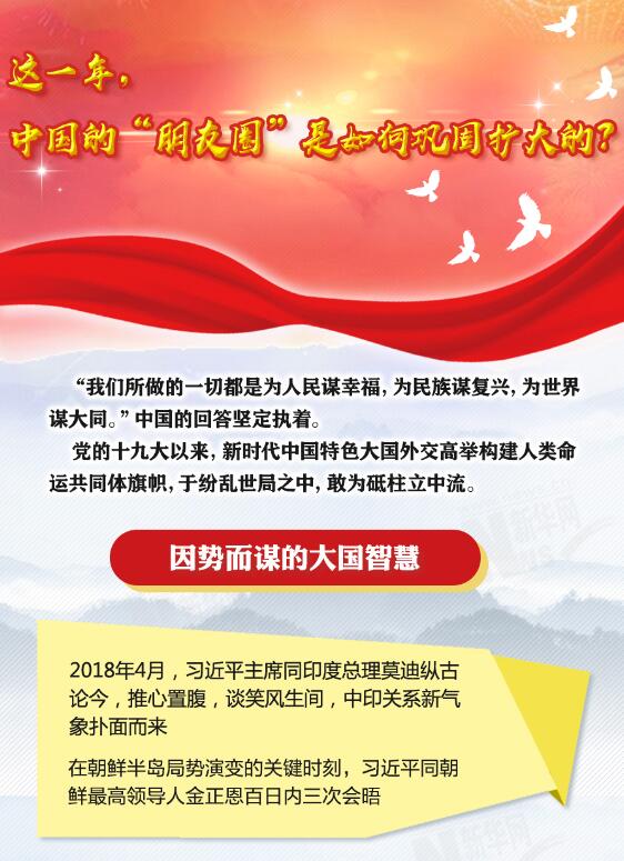 這一年，中國(guó)的&ldquo;朋友圈&rdquo;是如何鞏固擴(kuò)大的？