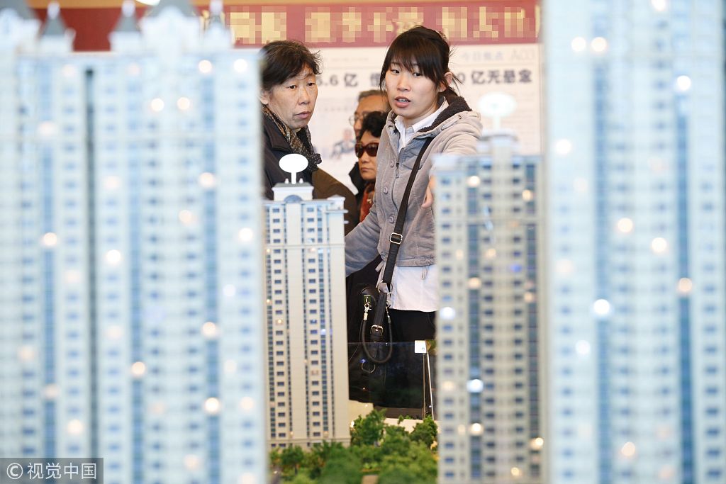 征收房地產(chǎn)稅的目的是什么？