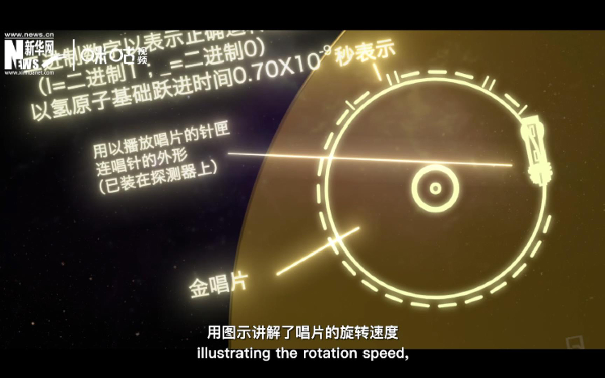 為了避免外星人不會使用，唱片的封面附上了&ldquo;說明書&rdquo;