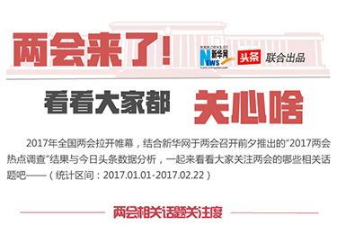 兩會(huì)來了！看看大家都關(guān)心啥