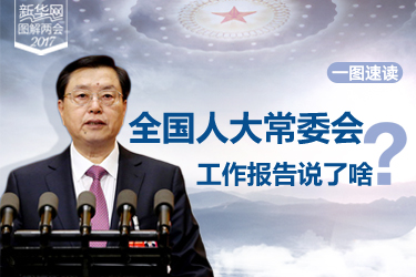 一圖速讀：全國人大常委會(huì)工作報(bào)告說了啥？