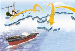 少量企業(yè)走出去存在盲目、非理性行為 要進行監(jiān)管