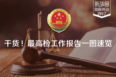 干貨！最高檢工作報(bào)告一圖速覽