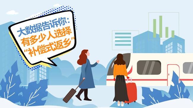 大數(shù)據(jù)告訴你：哪些人會選擇&ldquo;補償式返鄉(xiāng)&rdquo;？