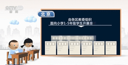 解決&ldquo;看管難&rdquo; 多地啟動(dòng)暑期托管服務(wù)