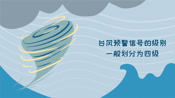 科畫丨不同顏色臺(tái)風(fēng)預(yù)警的含義，你看懂了嗎？