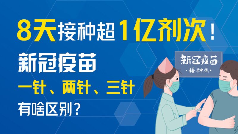 8天接種超1億劑次！新冠疫苗一針、兩針、三針有啥區(qū)別？