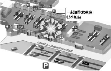 布魯塞爾機(jī)場(chǎng)發(fā)生兩次爆炸造成至少14人死亡，81人受傷