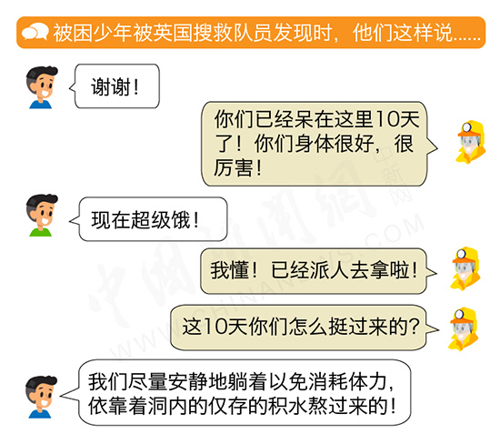 點擊進(jìn)入下一頁