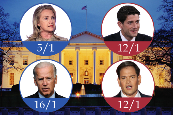 奧巴馬之后，下一任美國總統(tǒng)是誰？