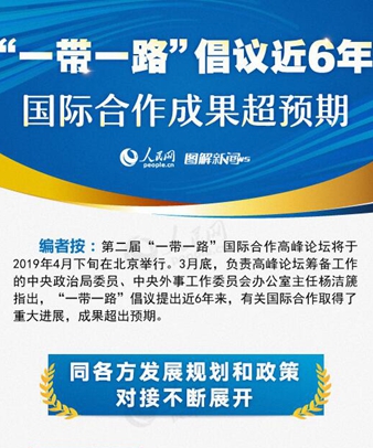 &ldquo;一帶一路&rdquo;倡議近6年，國(guó)際合作成果超預(yù)期