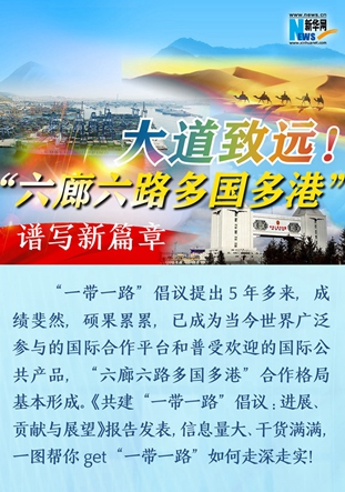 大道致遠(yuǎn)！&ldquo;六廊六路多國(guó)多港&rdquo;譜寫新篇章