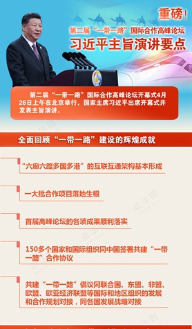 第二屆&ldquo;一帶一路&rdquo;國(guó)際合作高峰論壇，習(xí)近平演講要點(diǎn)