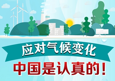 應(yīng)對(duì)氣候變化，中國(guó)是認(rèn)真的！