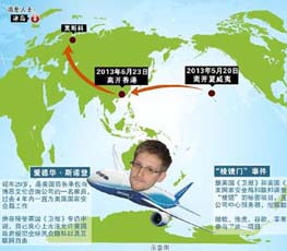 斯諾登，哪一站才是終點(diǎn)？